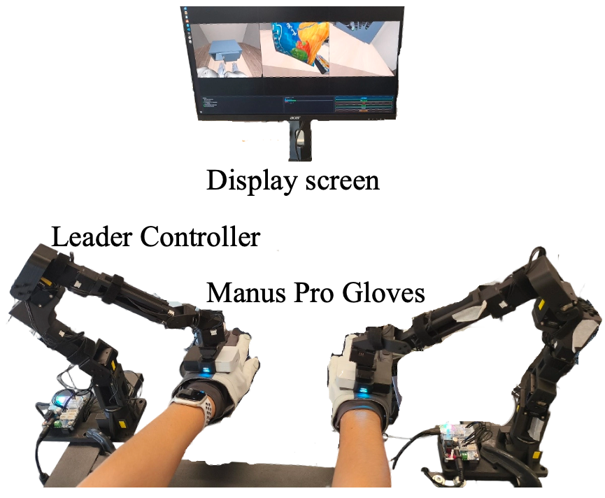 Exoskeleton glove: joint-level finger tracking teleoperation pipeline used in BiDex-100